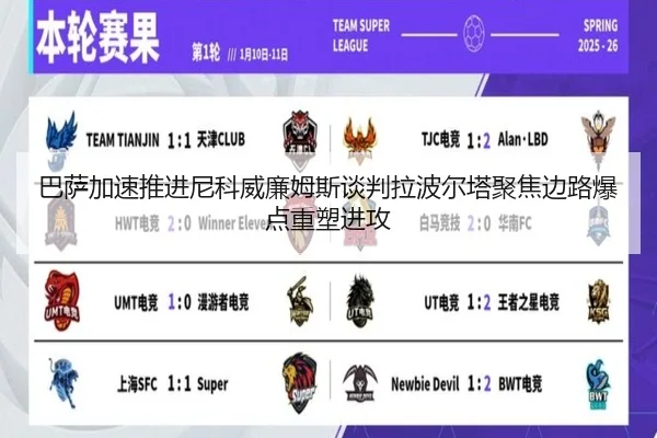 巴萨加速推进尼科威廉姆斯谈判拉波尔塔聚焦边路爆点重塑进攻